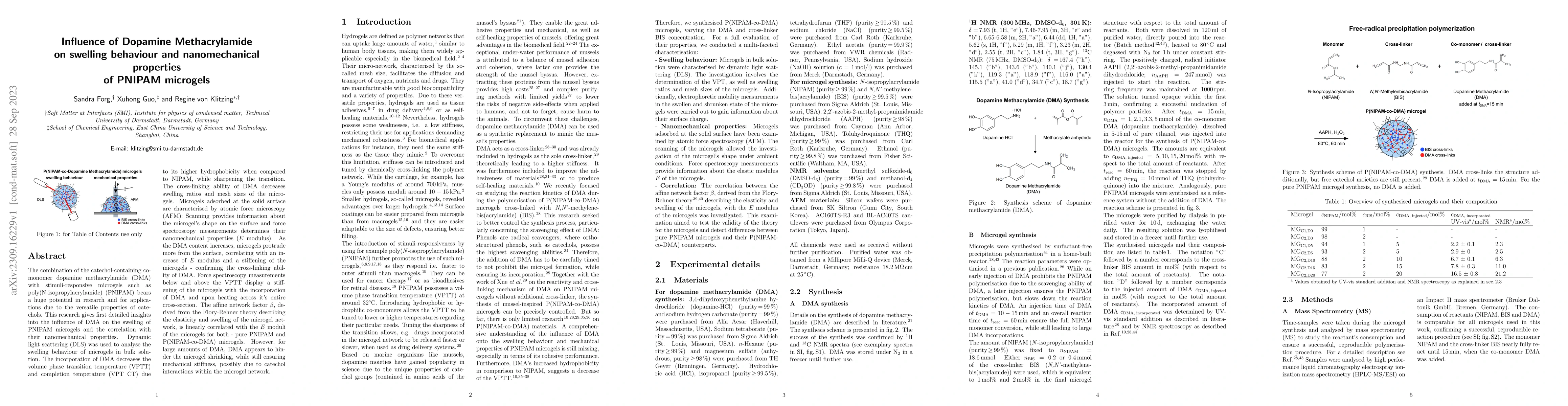 Thumbnail for Influence of Dopamine Methacrylamide on swelling behaviour and
  nanomechanical properties of PNIPAM microgels