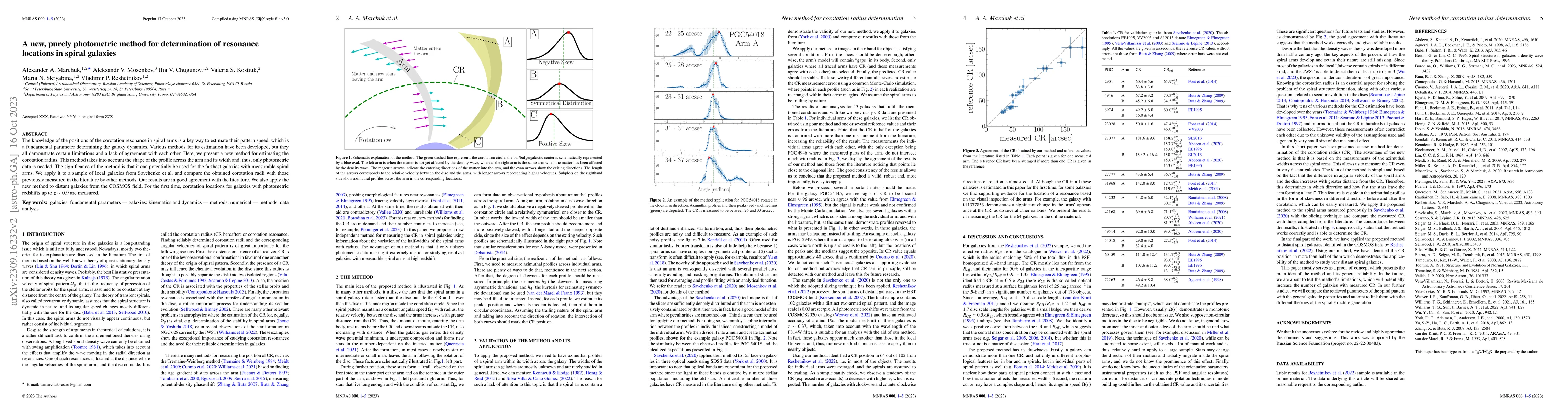 Thumbnail for A new, purely photometric method for determination of resonance
  locations in spiral galaxies