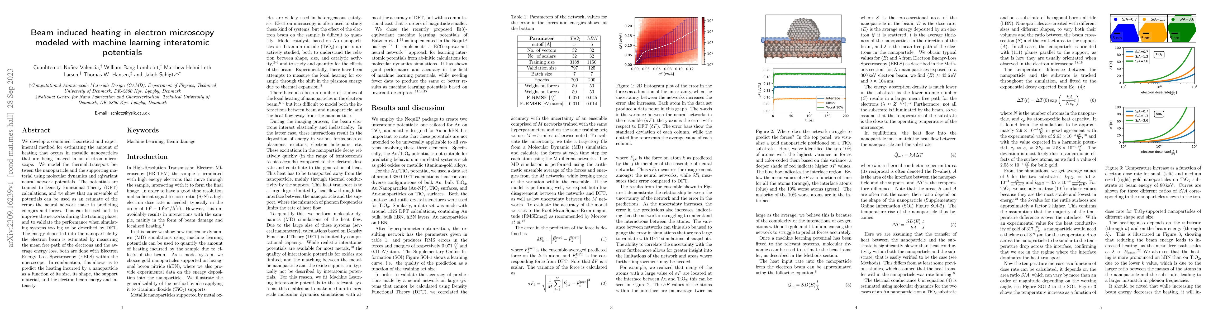 Thumbnail for Beam induced heating in electron microscopy modeled with machine
  learning interatomic potentials