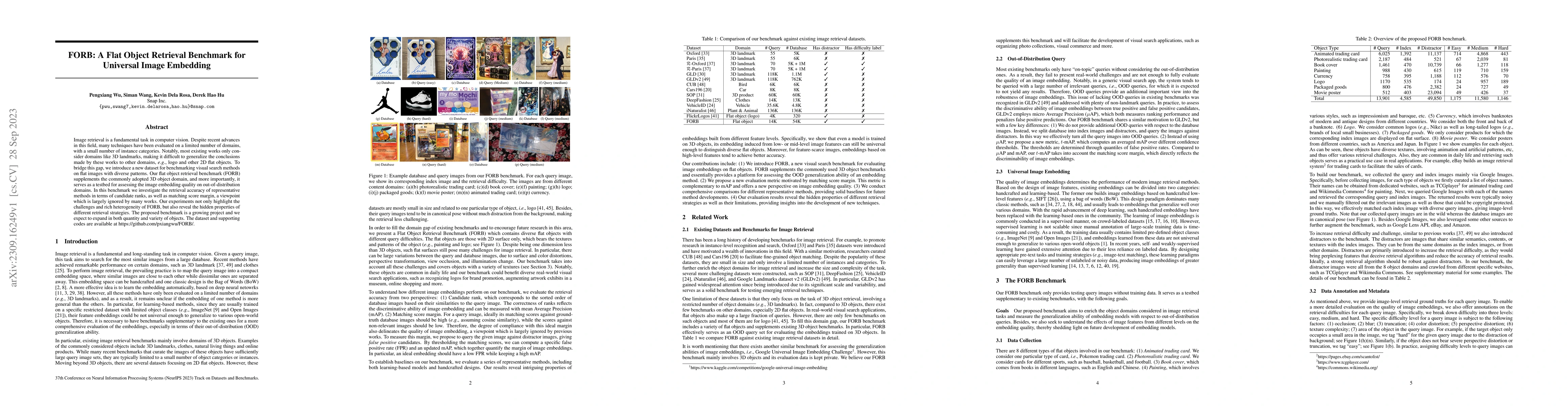 Thumbnail for FORB: A Flat Object Retrieval Benchmark for Universal Image Embedding