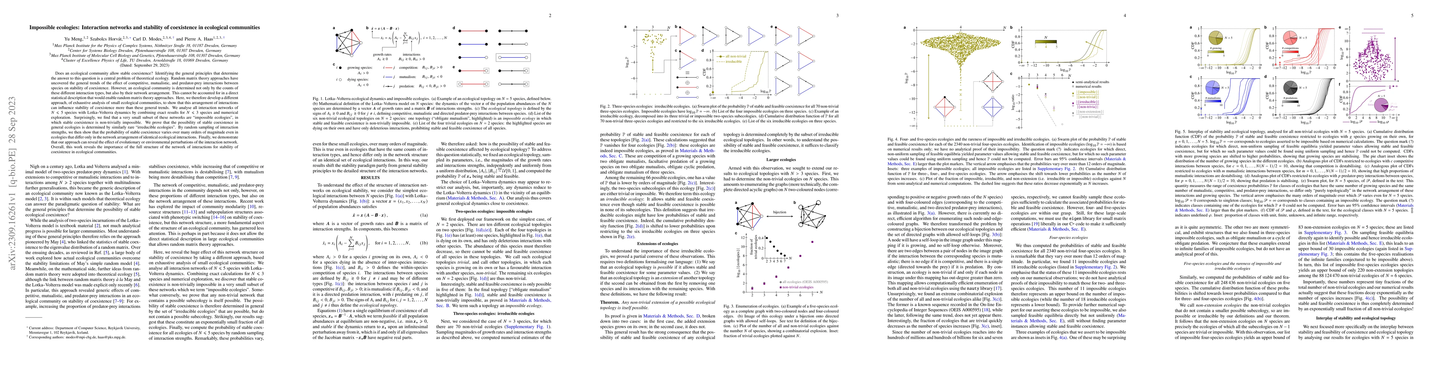 Thumbnail for Impossible ecologies: Interaction networks and stability of coexistence
  in ecological communities