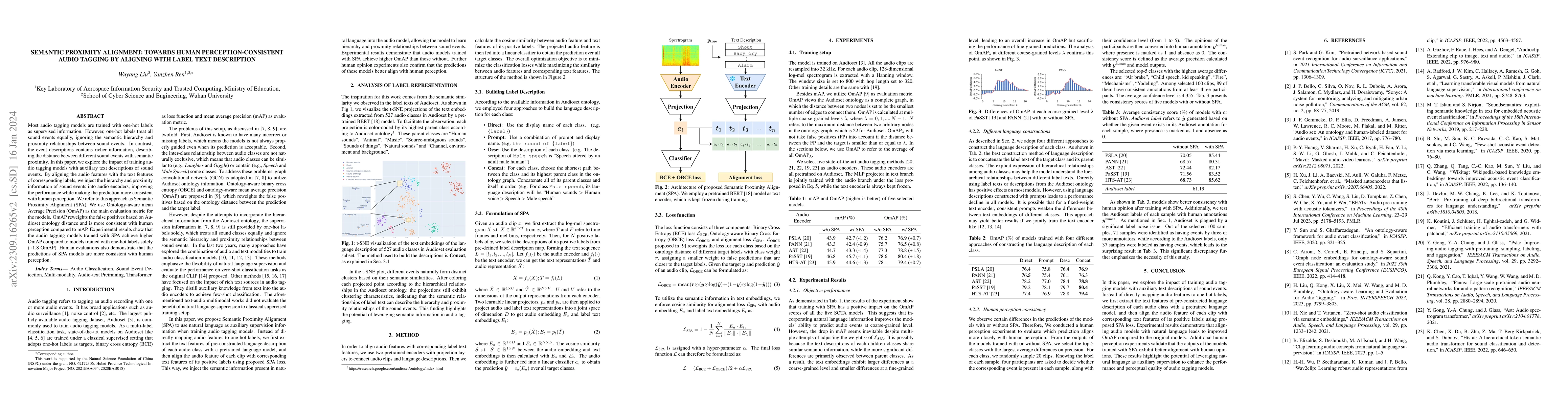 Thumbnail for Semantic Proximity Alignment: Towards Human Perception-consistent Audio
  Tagging by Aligning with Label Text Description