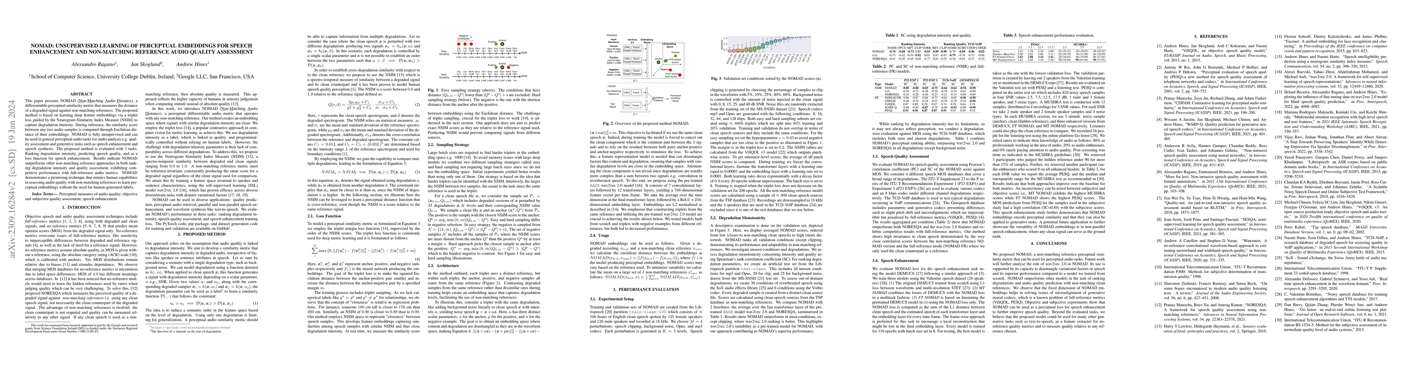 Thumbnail for NOMAD: Unsupervised Learning of Perceptual Embeddings for Speech
  Enhancement and Non-matching Reference Audio Quality Assessment