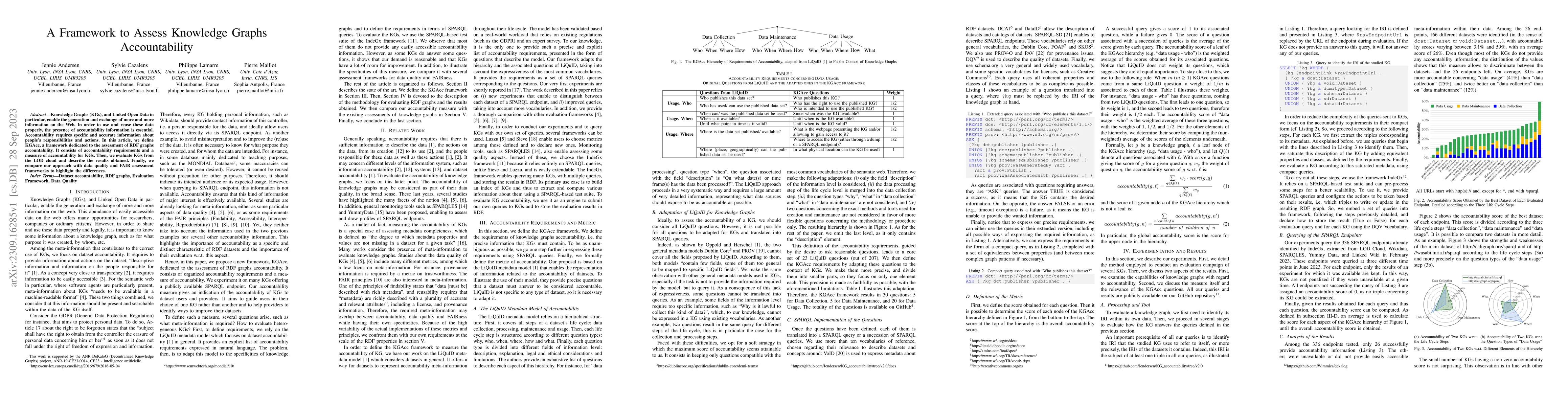 Thumbnail for A Framework to Assess Knowledge Graphs Accountability