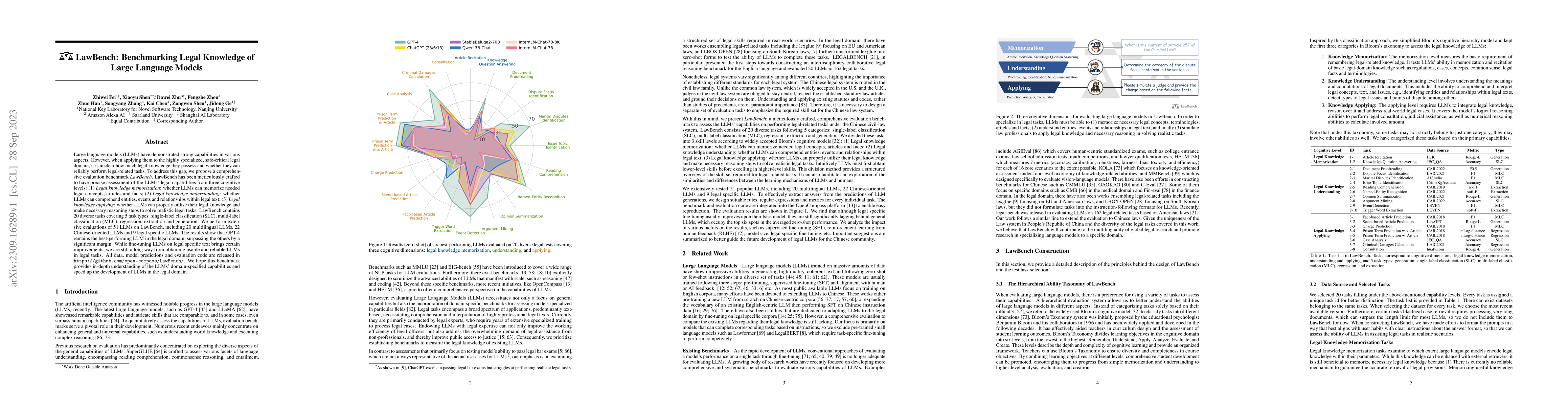 Thumbnail for LawBench: Benchmarking Legal Knowledge of Large Language Models