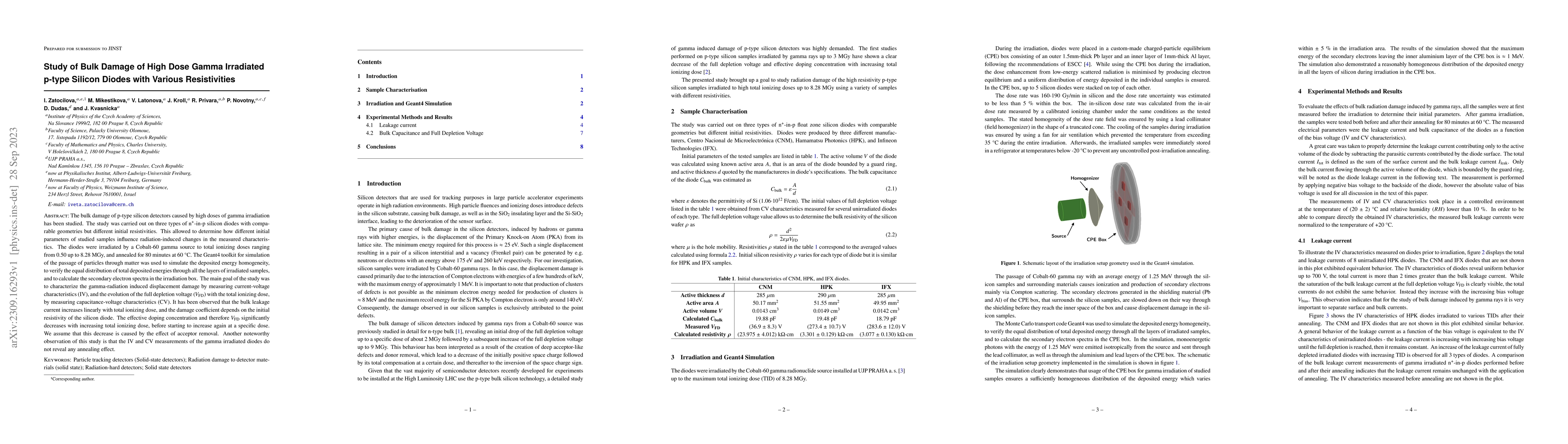 Thumbnail for Study of Bulk Damage of High Dose Gamma Irradiated p-type Silicon Diodes
  with Various Resistivities