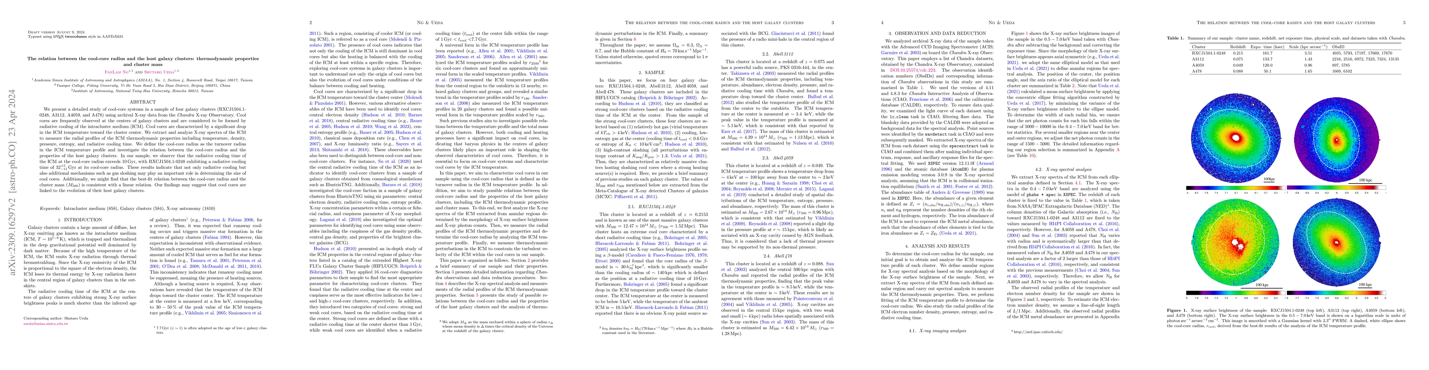 Thumbnail for The relation between the cool-core radius and the host galaxy clusters:
  thermodynamic properties and cluster mass