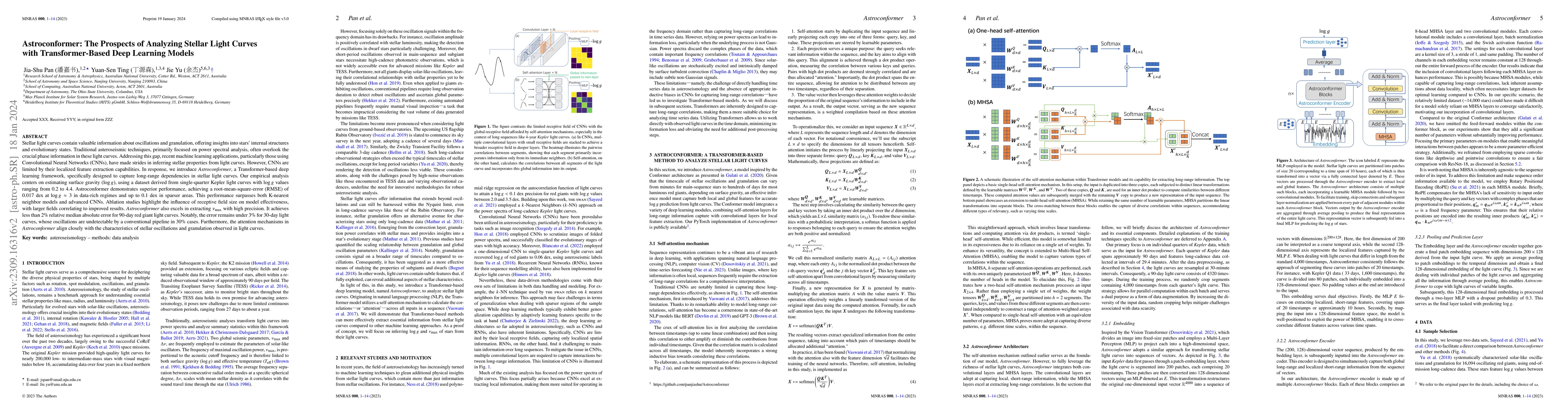 Thumbnail for Astroconformer: The Prospects of Analyzing Stellar Light Curves with
  Transformer-Based Deep Learning Models