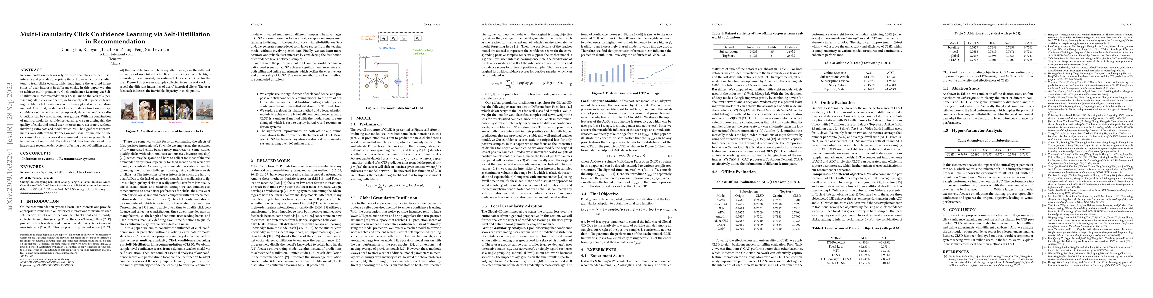 Thumbnail for Multi-Granularity Click Confidence Learning via Self-Distillation in
  Recommendation