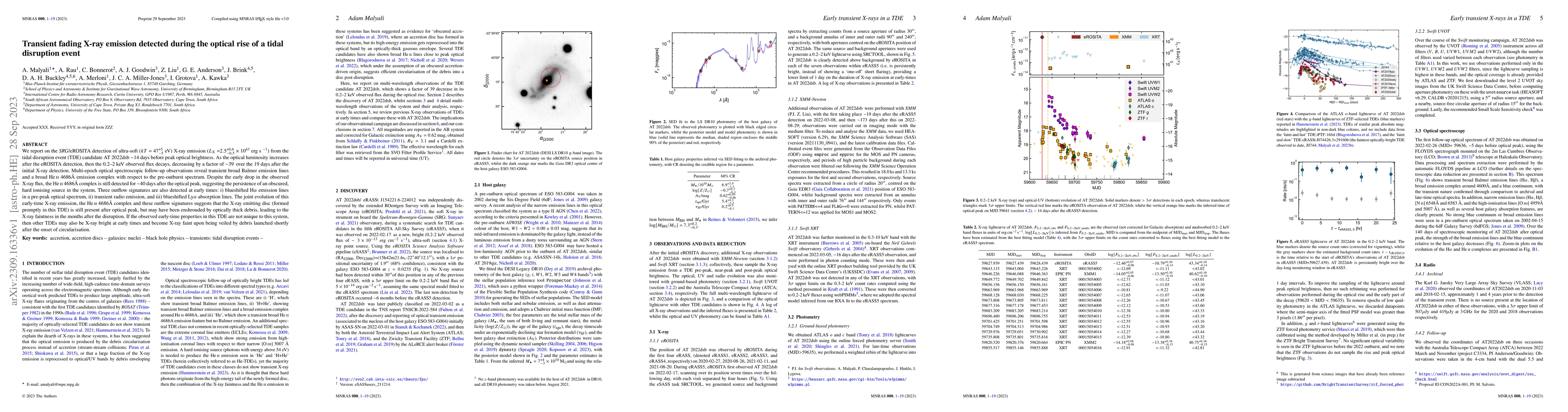 Thumbnail for Transient fading X-ray emission detected during the optical rise of a
  tidal disruption event