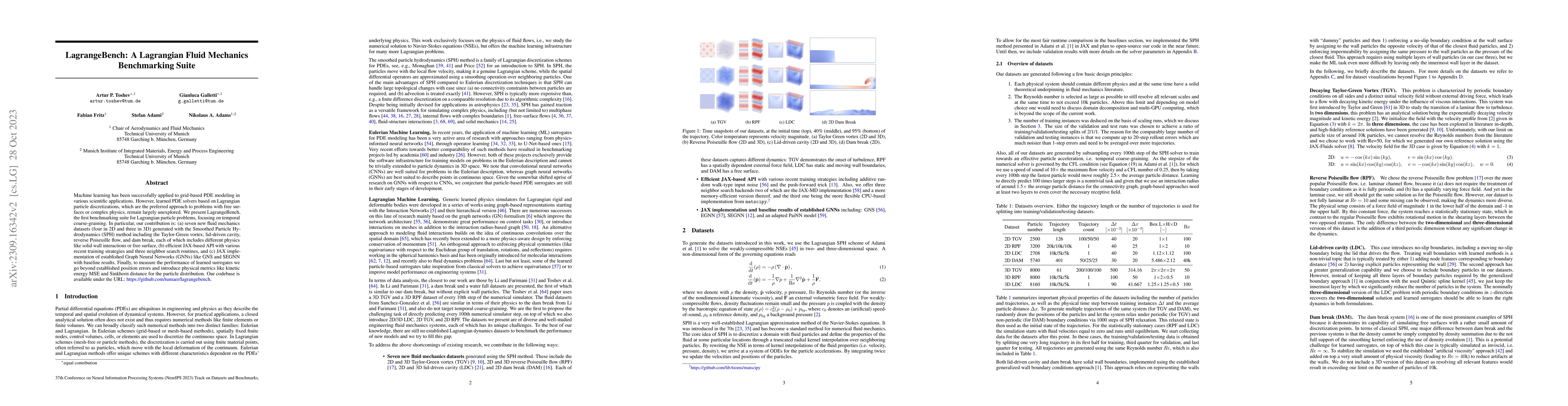 Thumbnail for LagrangeBench: A Lagrangian Fluid Mechanics Benchmarking Suite