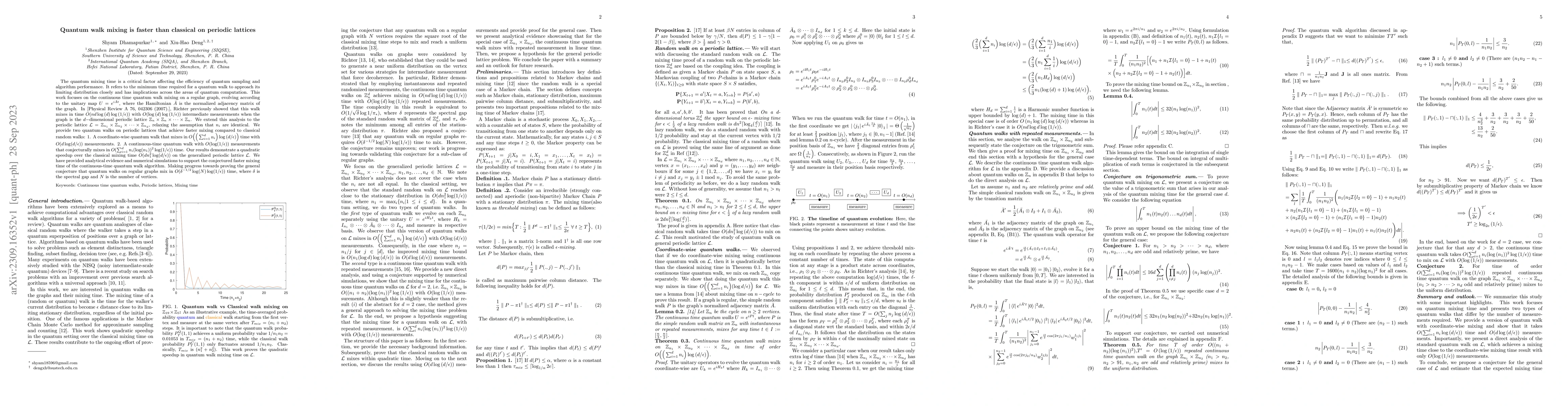 Thumbnail for Quantum walk mixing is faster than classical on periodic lattices