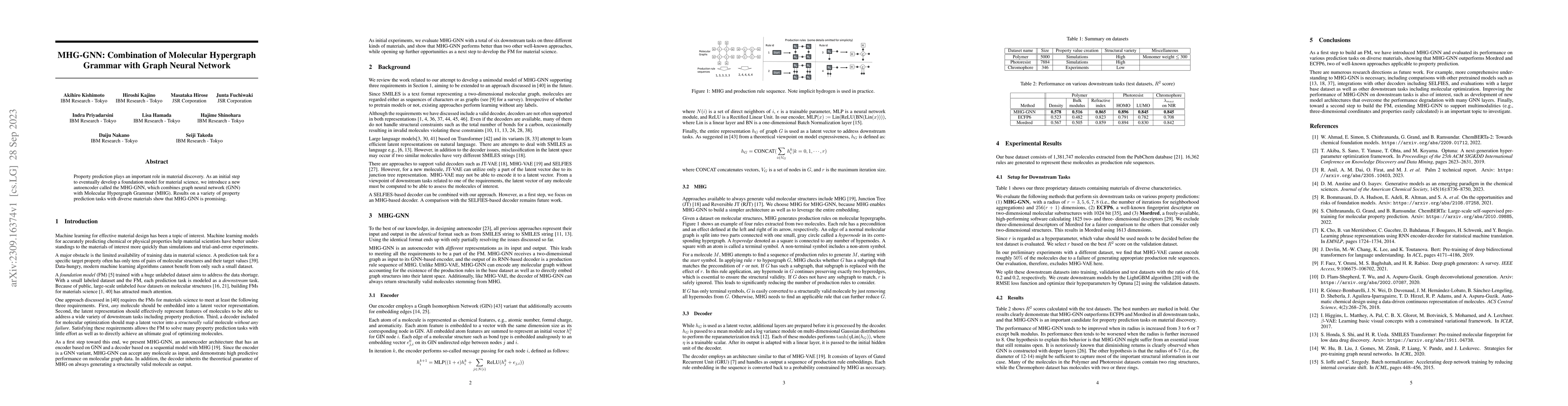 Thumbnail for MHG-GNN: Combination of Molecular Hypergraph Grammar with Graph Neural
  Network