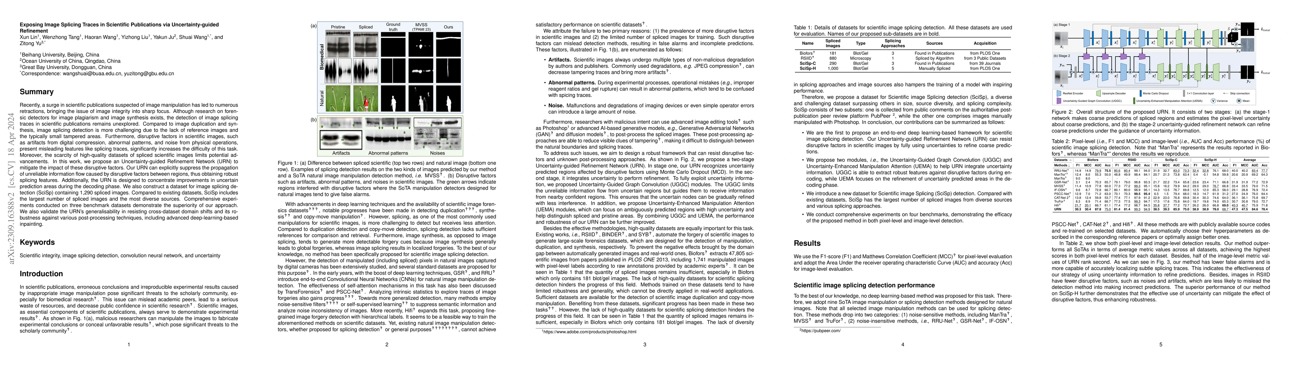 Thumbnail for Exposing Image Splicing Traces in Scientific Publications via
  Uncertainty-guided Refinement