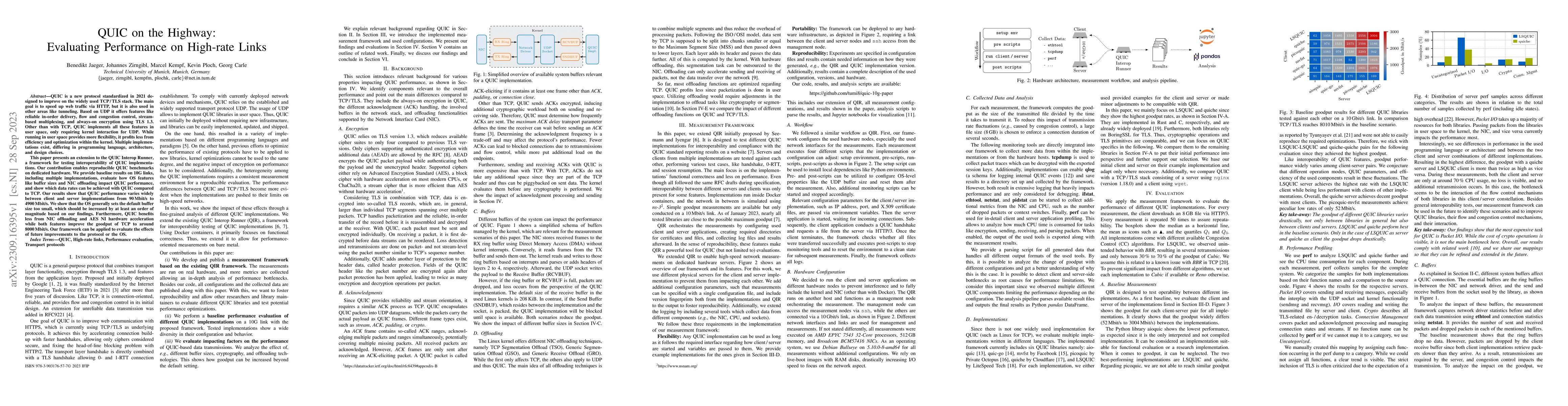 Thumbnail for QUIC on the Highway: Evaluating Performance on High-rate Links