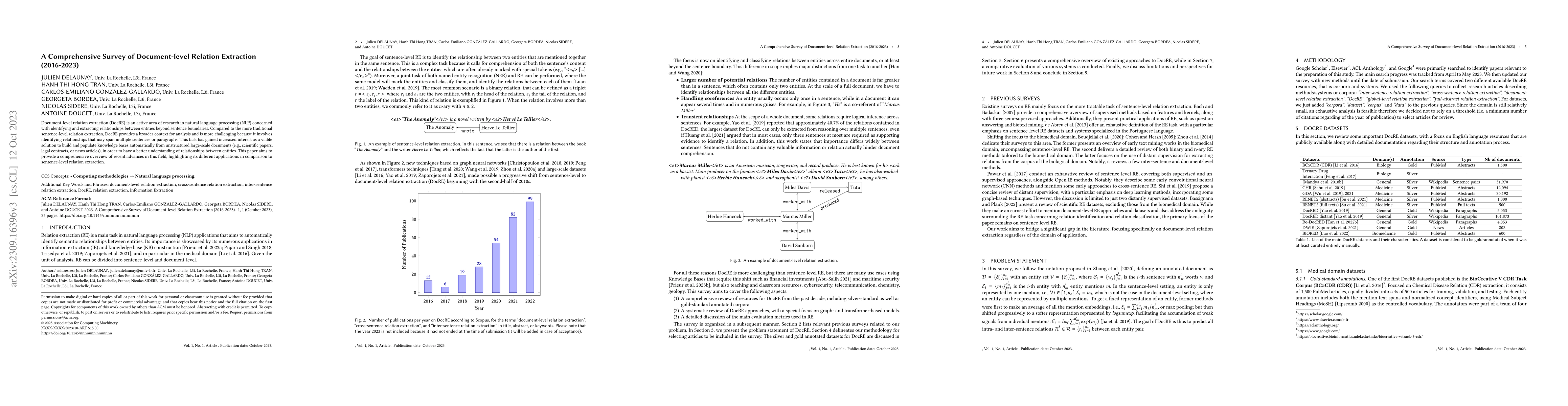 Thumbnail for A Comprehensive Survey of Document-level Relation Extraction (2016-2023)