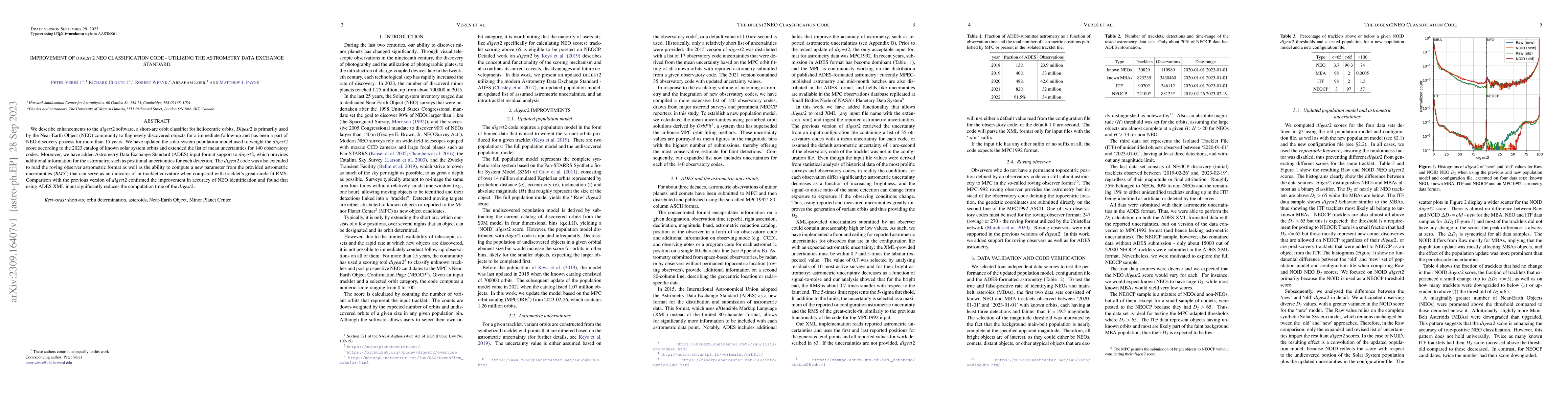 Thumbnail for Improvement of digest2 NEO Classification Code -- utilizing the
  Astrometry Data Exchange Standard