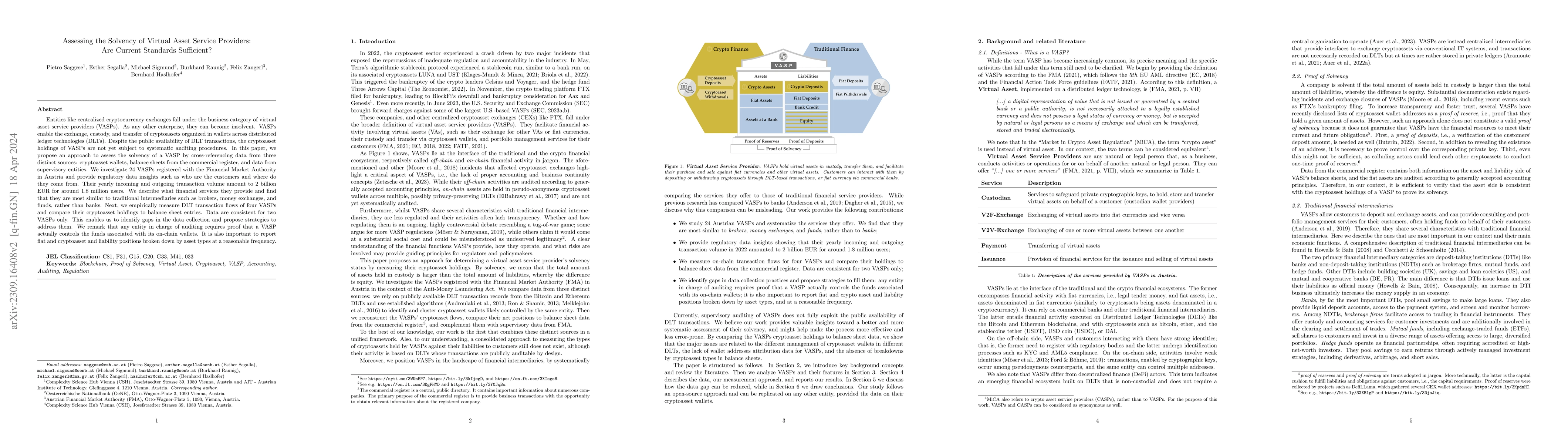 Thumbnail for Assessing the Solvency of Virtual Asset Service Providers: Are Current
  Standards Sufficient?