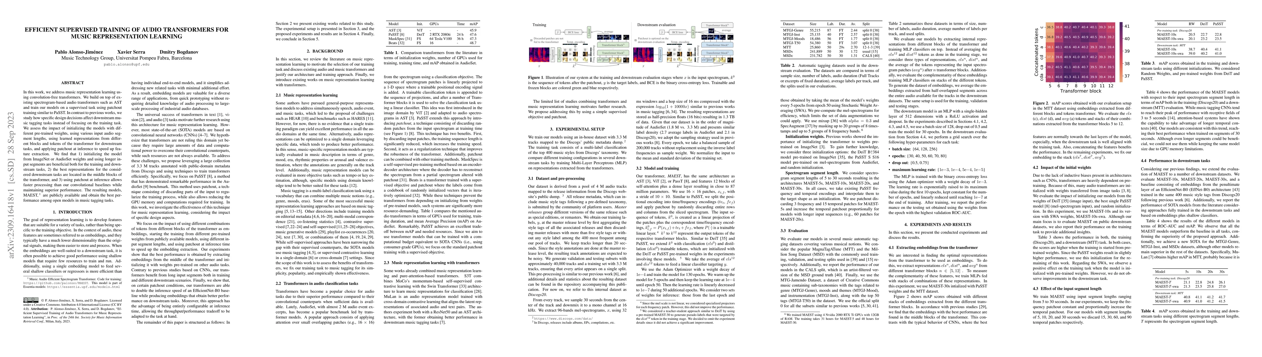 Thumbnail for Efficient Supervised Training of Audio Transformers for Music
  Representation Learning