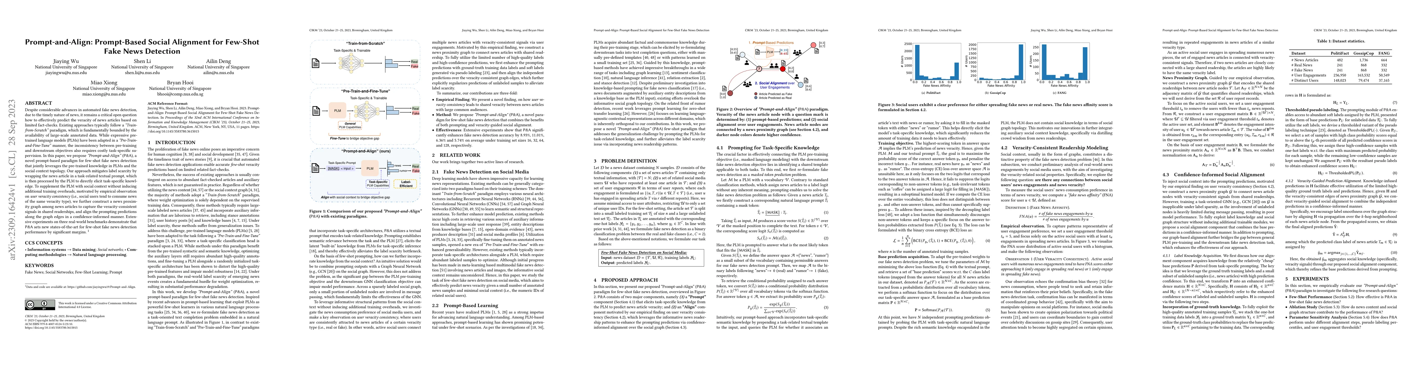Thumbnail for Prompt-and-Align: Prompt-Based Social Alignment for Few-Shot Fake News
  Detection