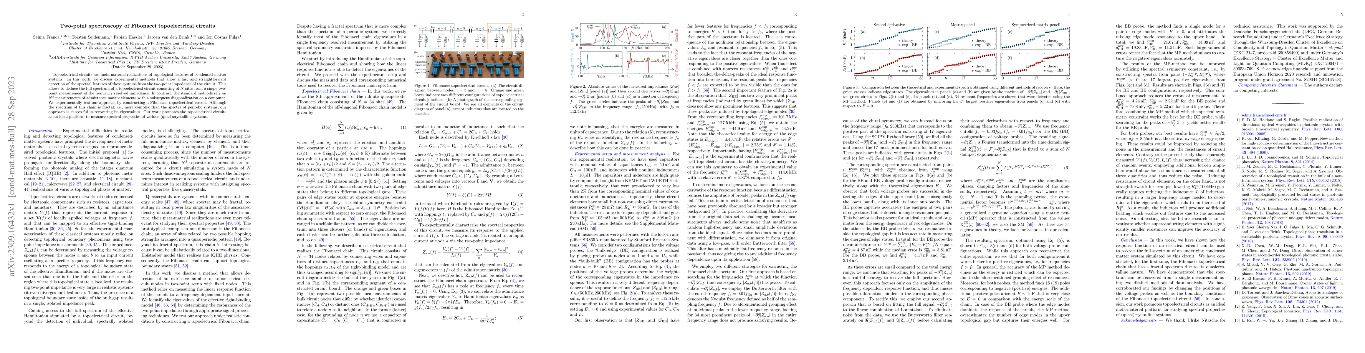 Thumbnail for Two-point spectroscopy of Fibonacci topoelectrical circuits