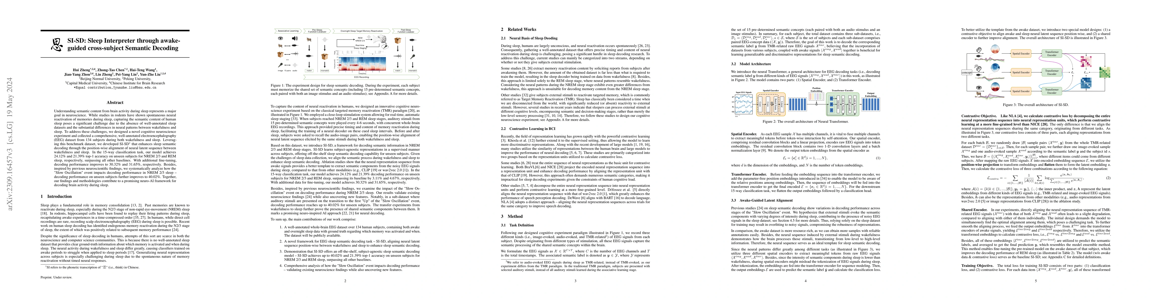 Thumbnail for SI-SD: Sleep Interpreter through awake-guided cross-subject Semantic
  Decoding