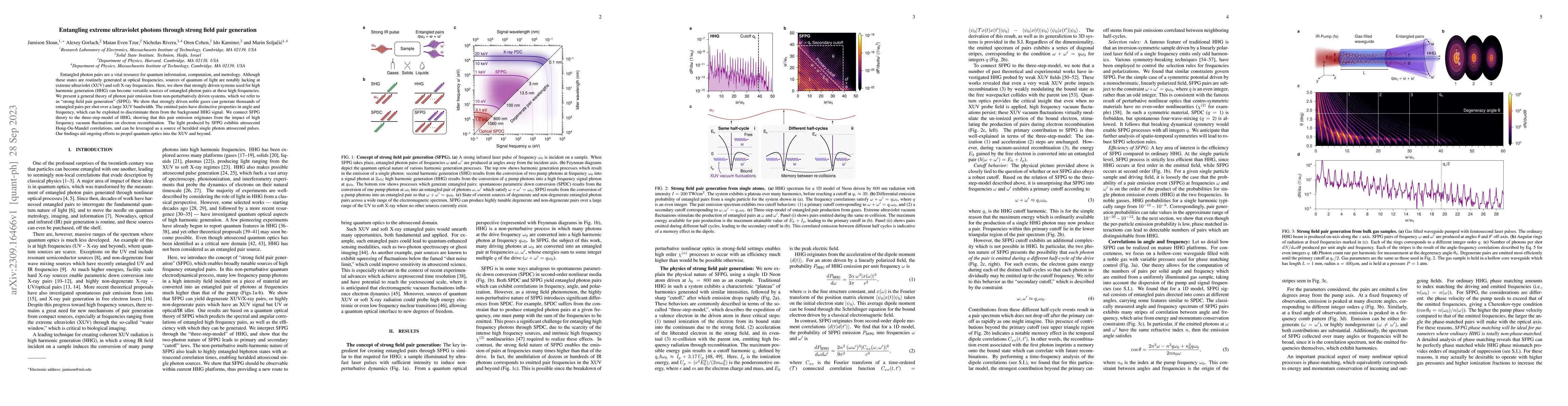Thumbnail for Entangling extreme ultraviolet photons through strong field pair
  generation