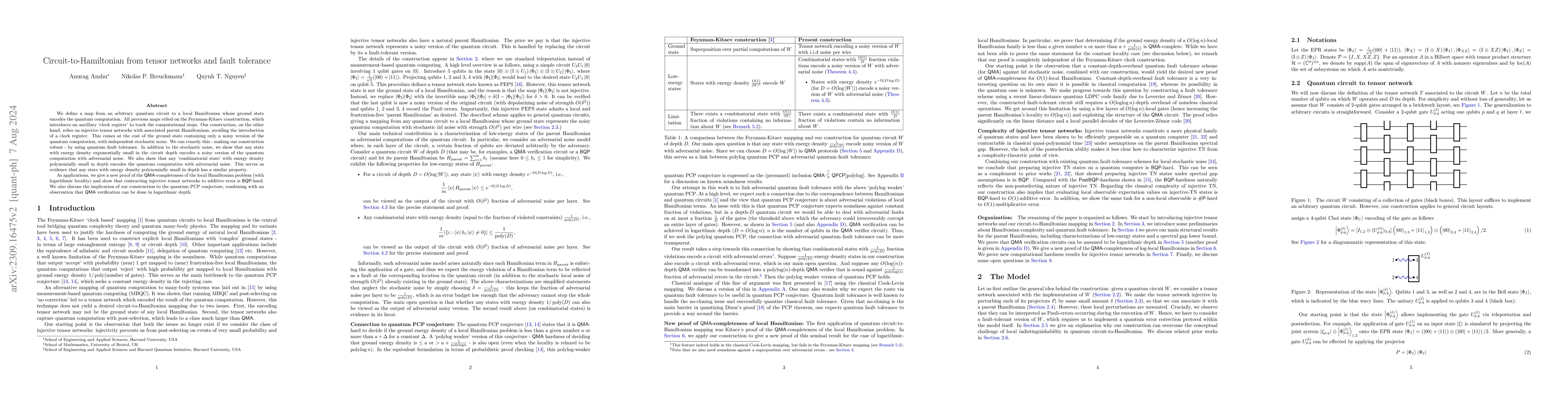 Thumbnail for Circuit-to-Hamiltonian from tensor networks and fault tolerance
