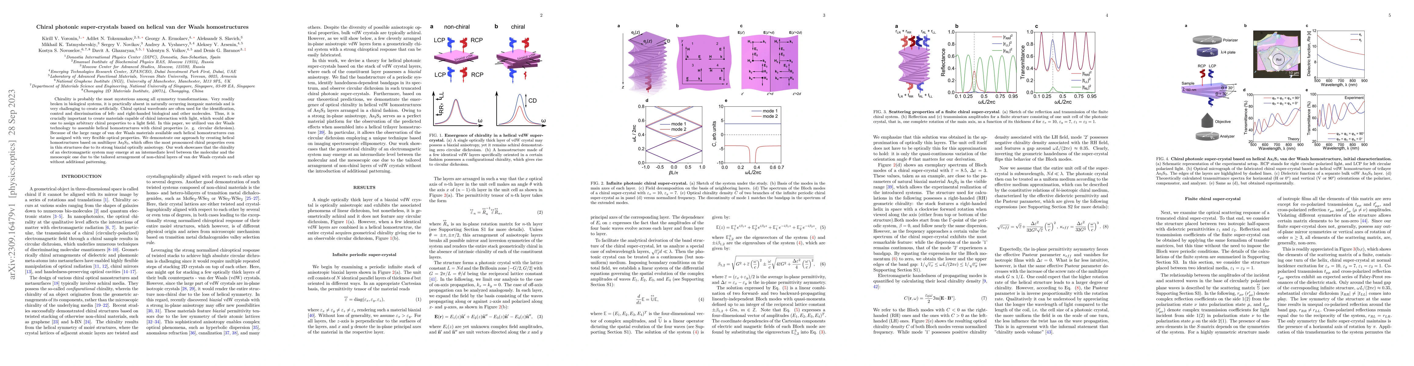 Thumbnail for Chiral photonic super-crystals based on helical van der Waals
  homostructures