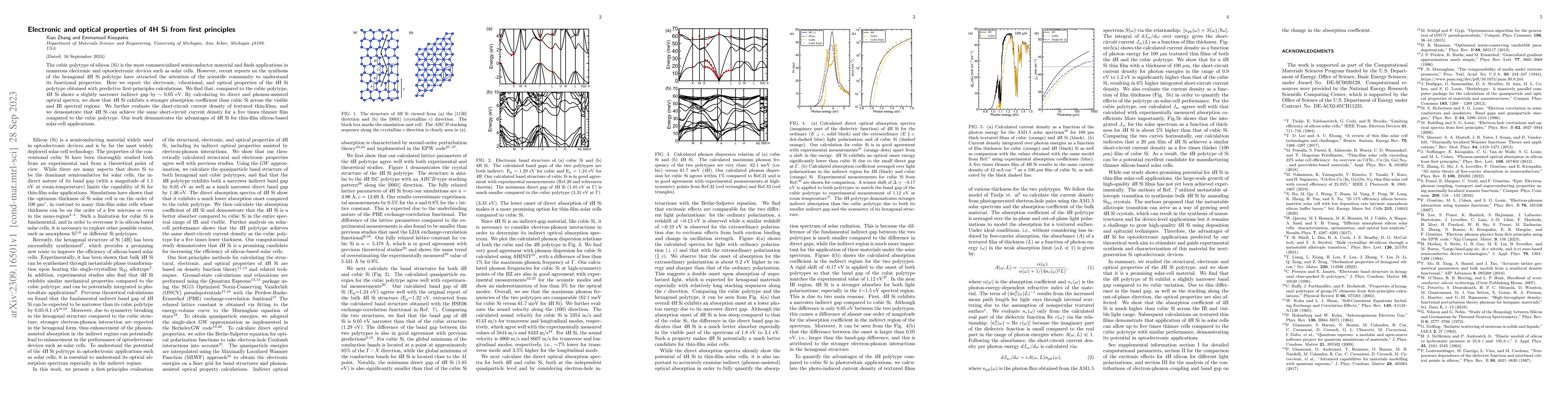 Thumbnail for Electronic and optical properties of 4H Si from first principles