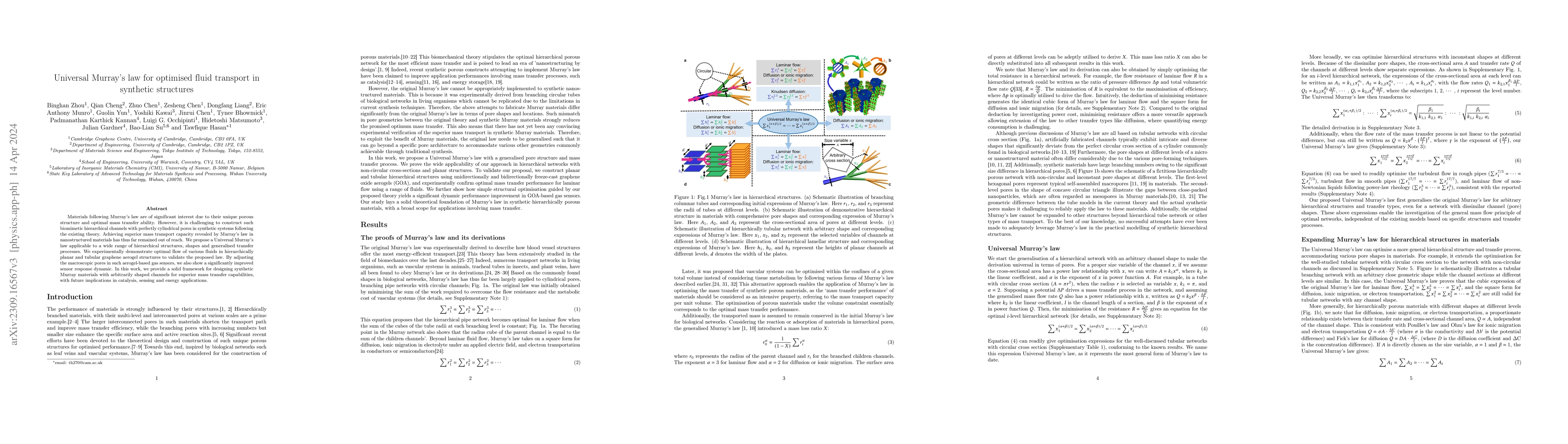 Thumbnail for Universal Murray's law for optimised fluid transport in synthetic
  structures