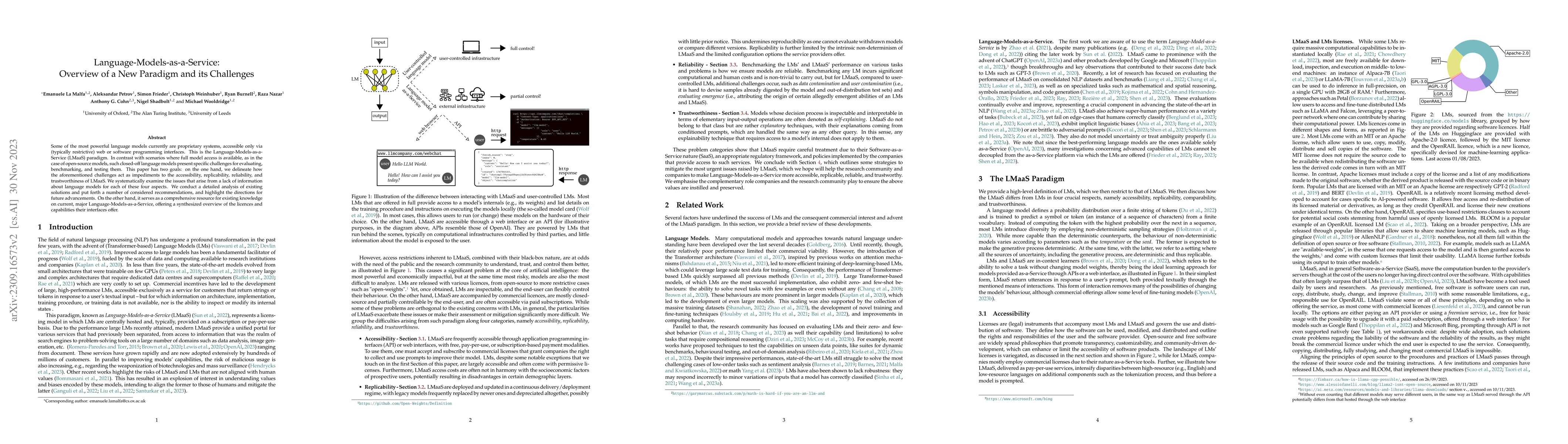 Thumbnail for Language Models as a Service: Overview of a New Paradigm and its
  Challenges