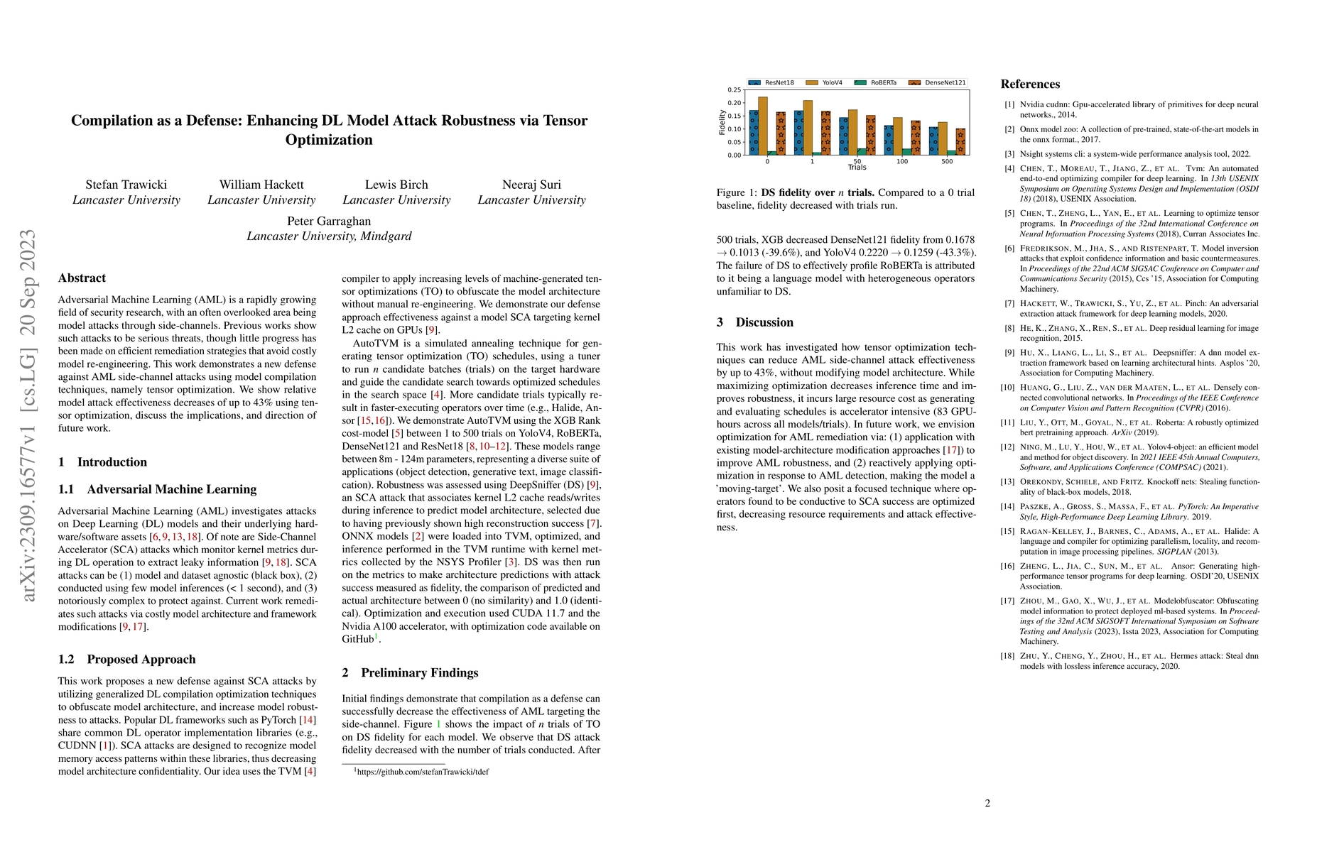 Thumbnail for Compilation as a Defense: Enhancing DL Model Attack Robustness via
  Tensor Optimization