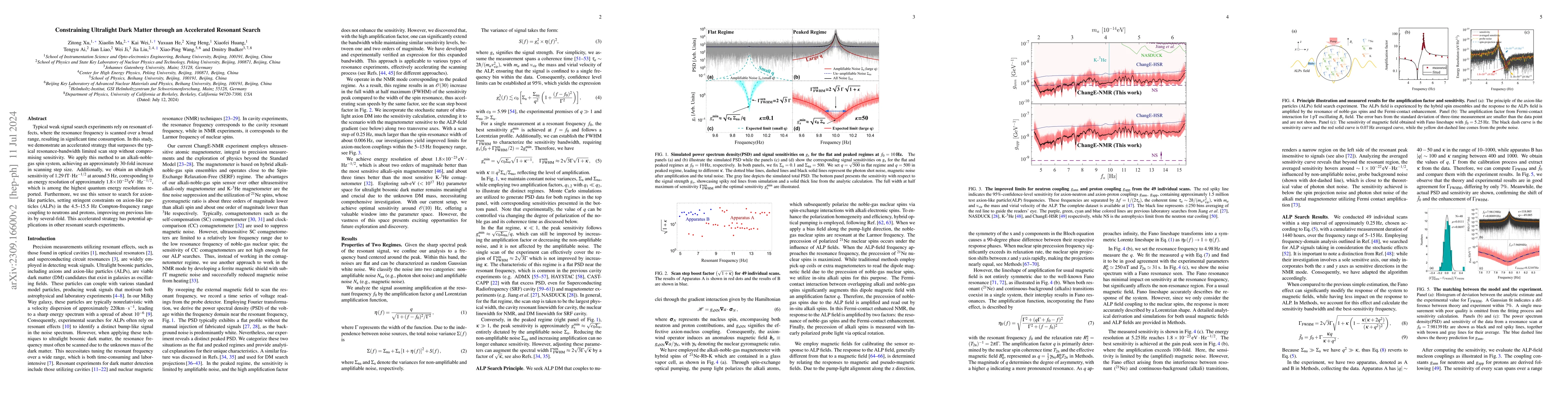 Thumbnail for Constraining Ultralight Dark Matter through an Accelerated Resonant
  Search