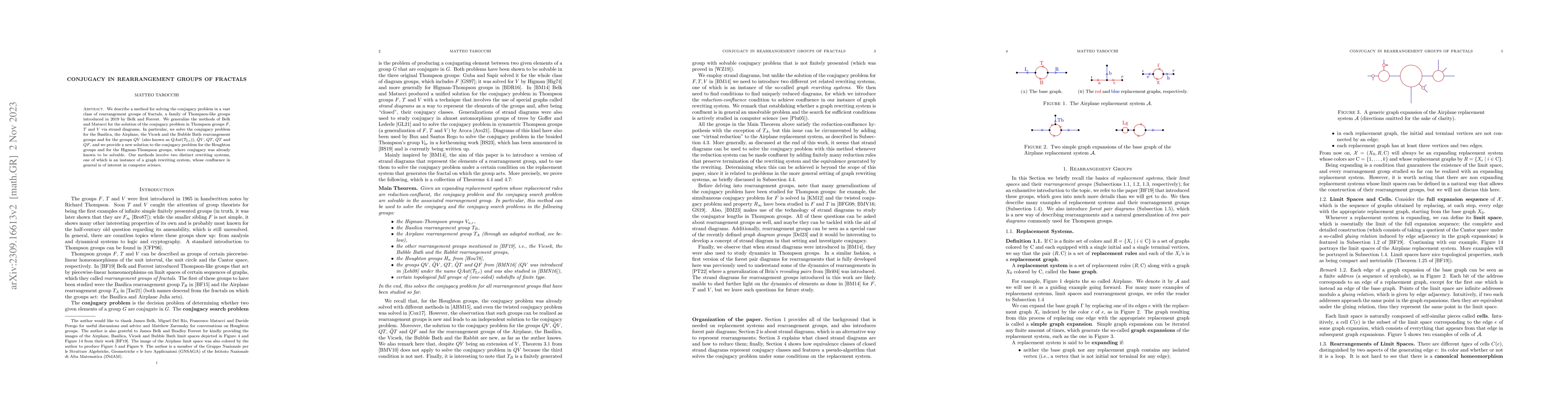 Thumbnail for Conjugacy in Rearrangement Groups of Fractals