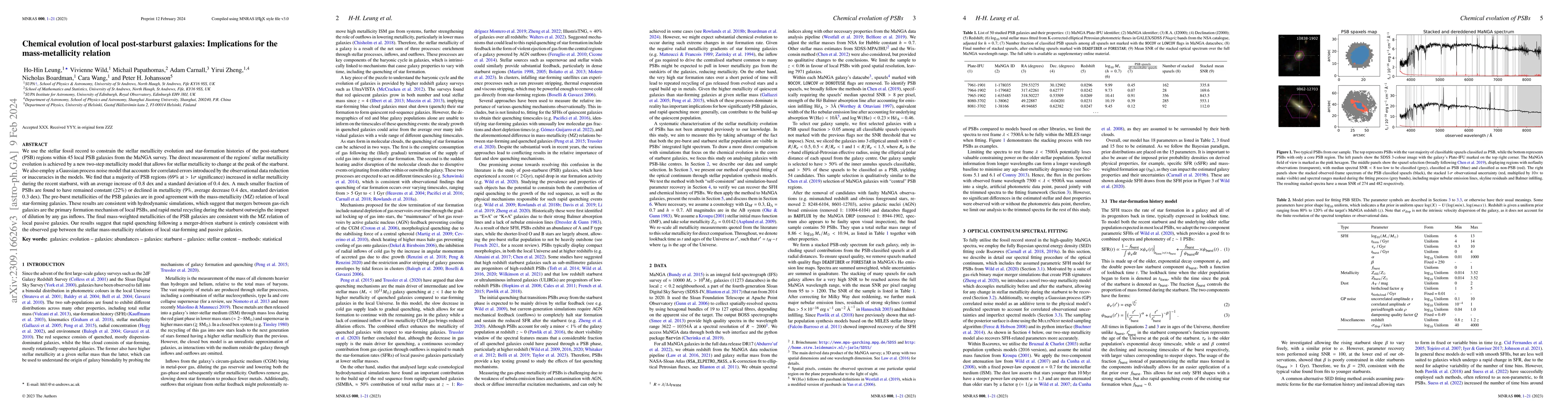 Thumbnail for Chemical evolution of local post-starburst galaxies: Implications for
  the mass-metallicity relation