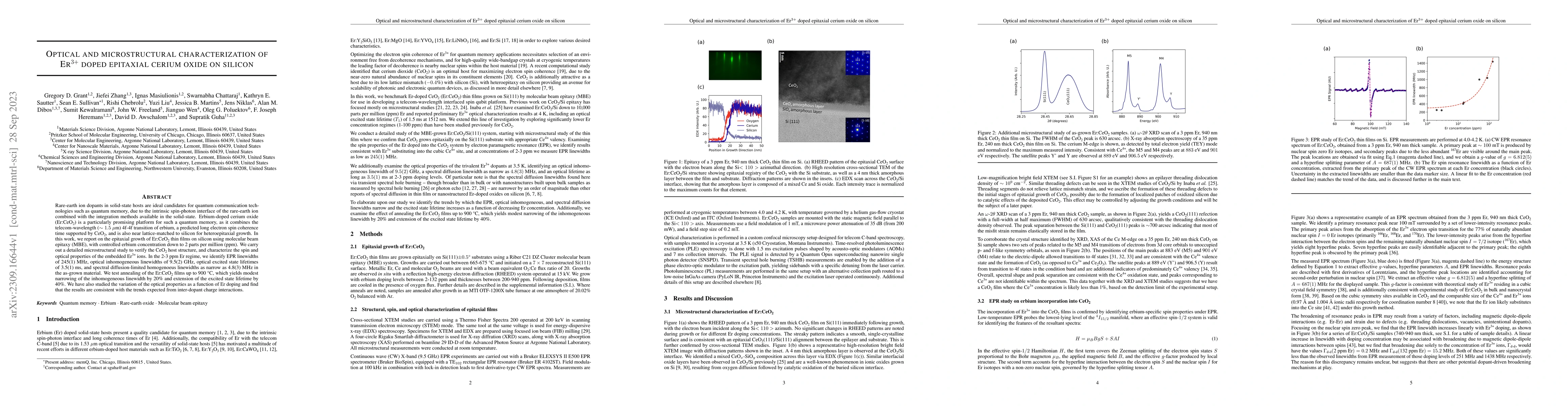 Thumbnail for Optical and microstructural characterization of Er$^{3+}$ doped
  epitaxial cerium oxide on silicon