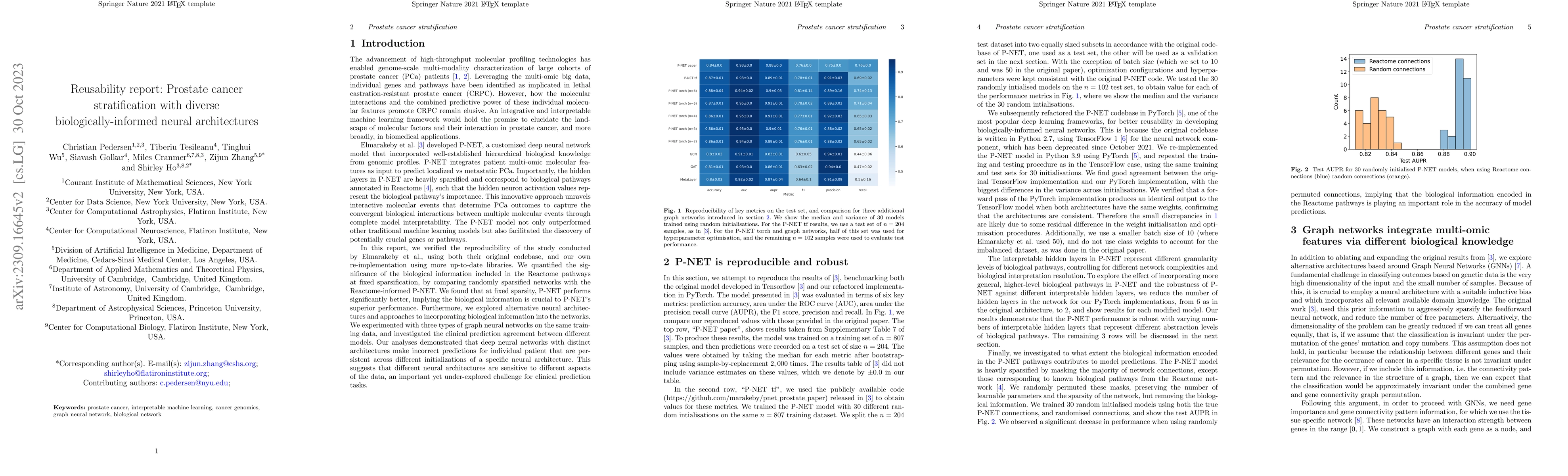 Thumbnail for Reusability report: Prostate cancer stratification with diverse
  biologically-informed neural architectures