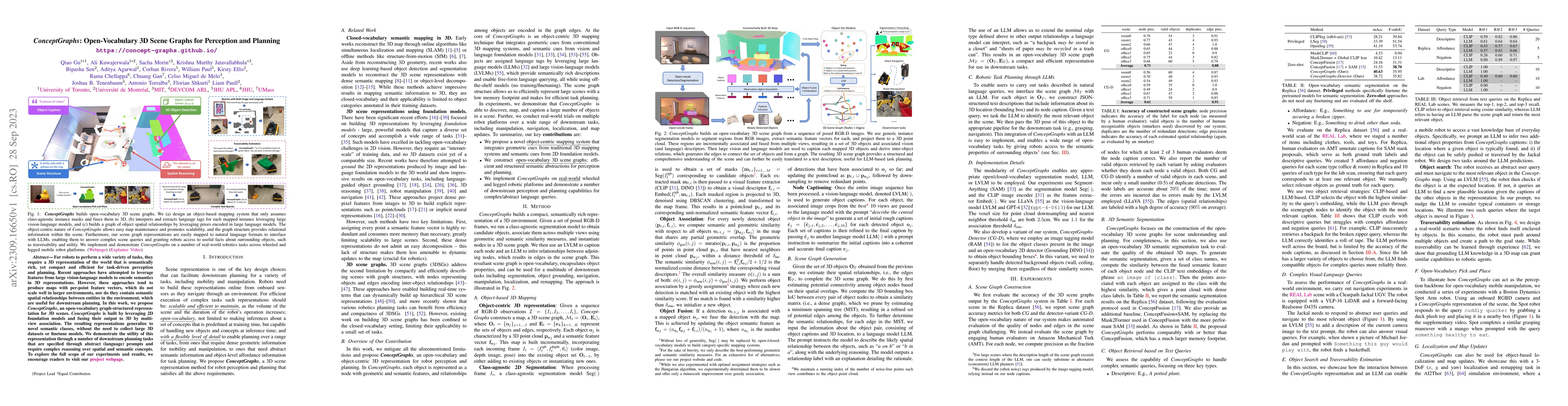 Thumbnail for ConceptGraphs: Open-Vocabulary 3D Scene Graphs for Perception and
  Planning