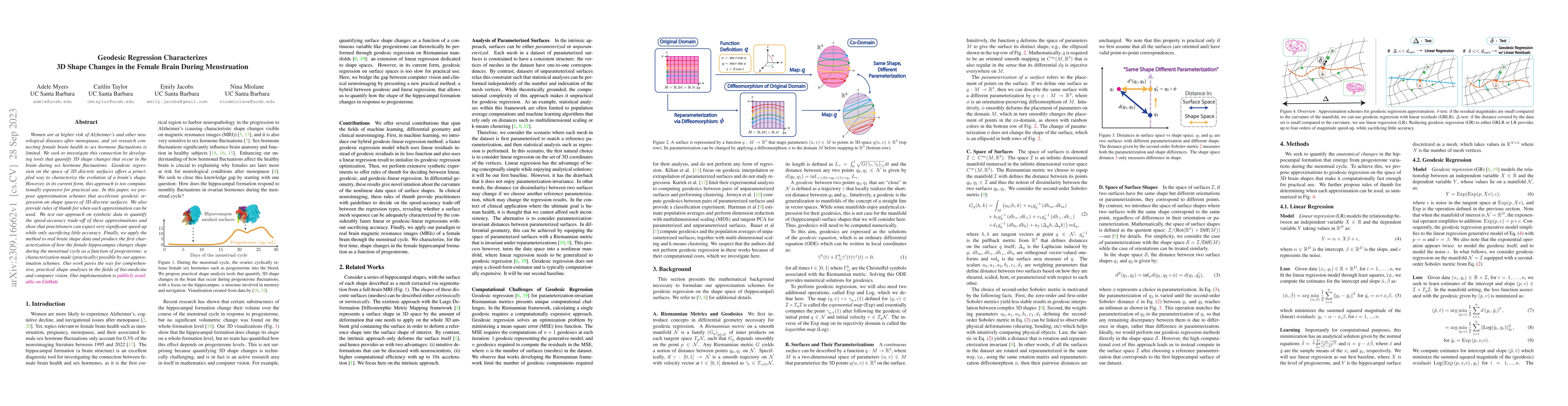 Thumbnail for Geodesic Regression Characterizes 3D Shape Changes in the Female Brain
  During Menstruation