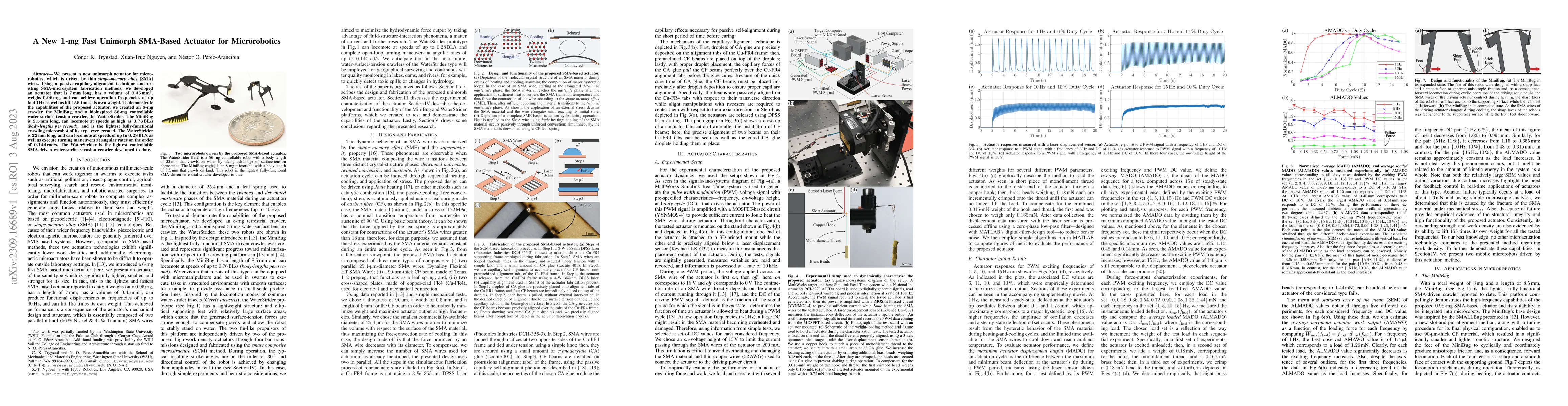 Thumbnail for A New 1-mg Fast Unimorph SMA-Based Actuator for Microrobotics
