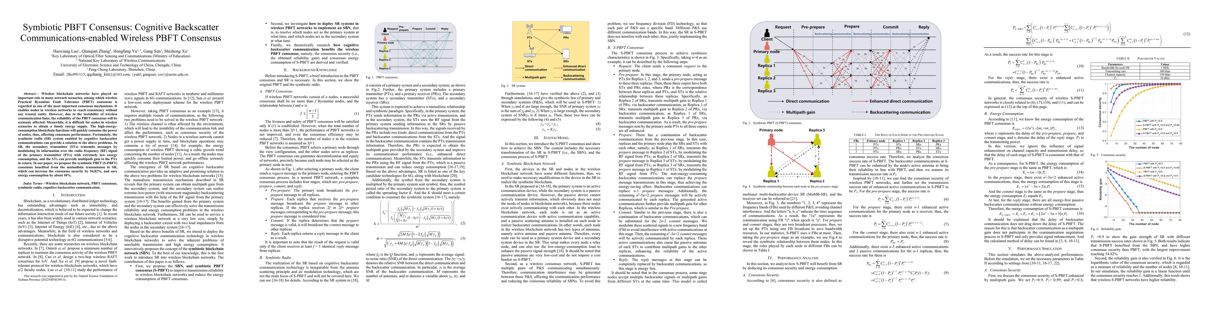 Thumbnail for Symbiotic PBFT Consensus: Cognitive Backscatter Communications-enabled
  Wireless PBFT Consensus