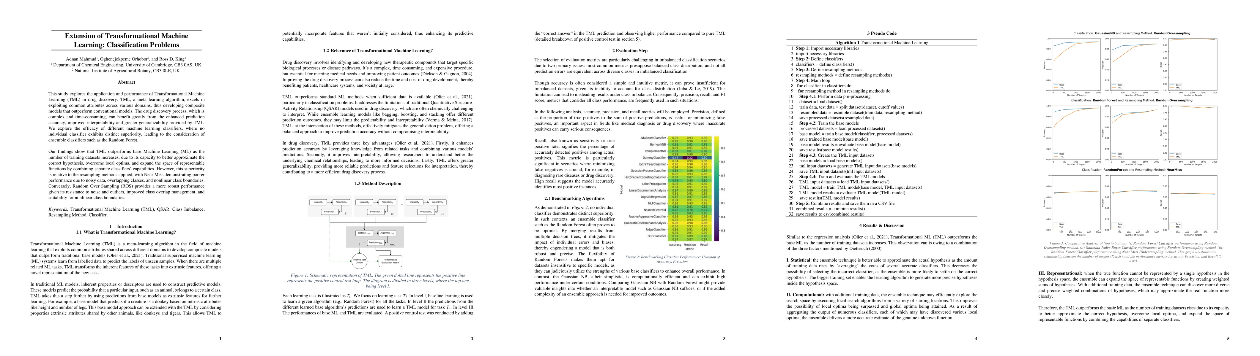 Thumbnail for Extension of Transformational Machine Learning: Classification Problems