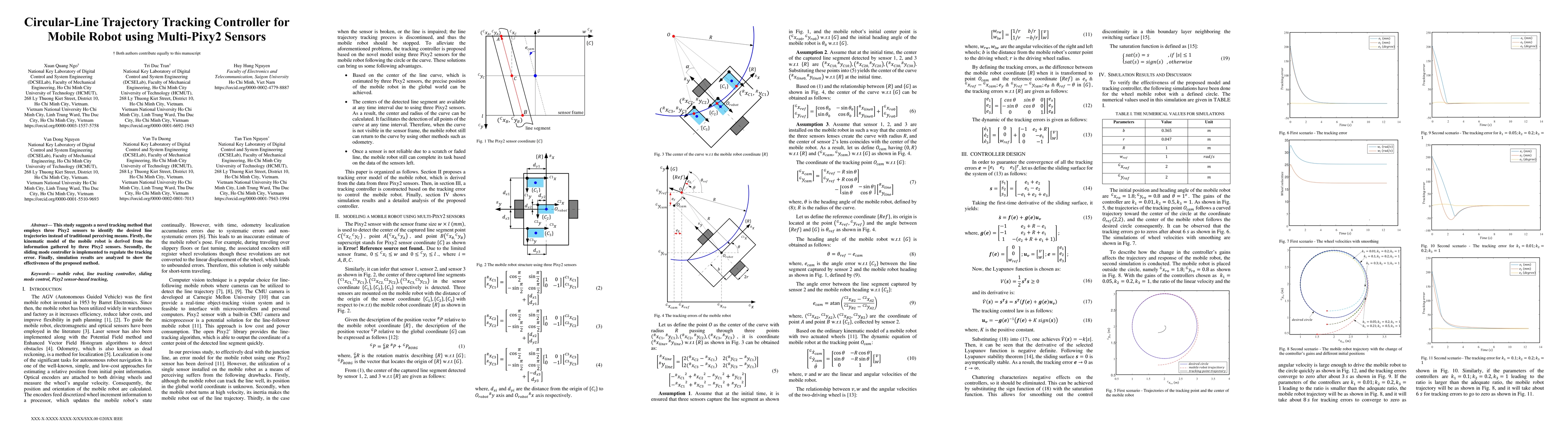 Thumbnail for Circular-Line Trajectory Tracking Controller for Mobile Robot using
  Multi-Pixy2 Sensors