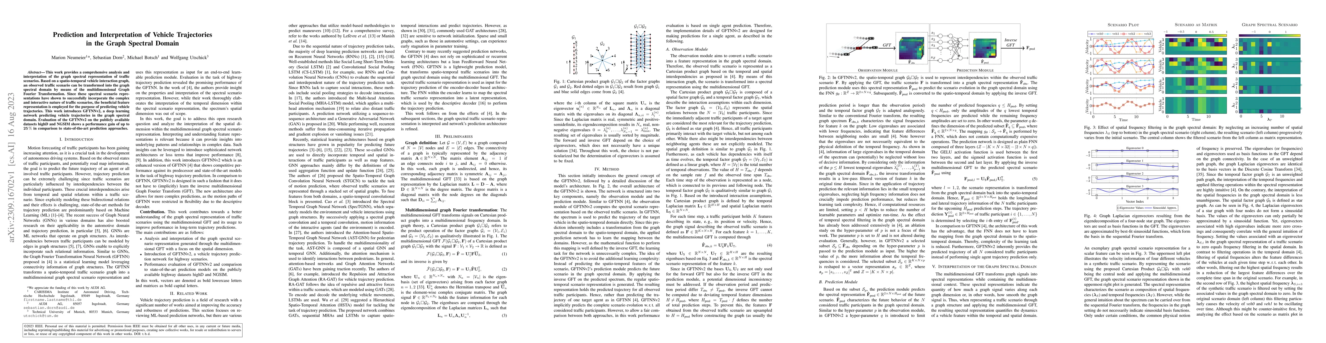 Thumbnail for Prediction and Interpretation of Vehicle Trajectories in the Graph
  Spectral Domain