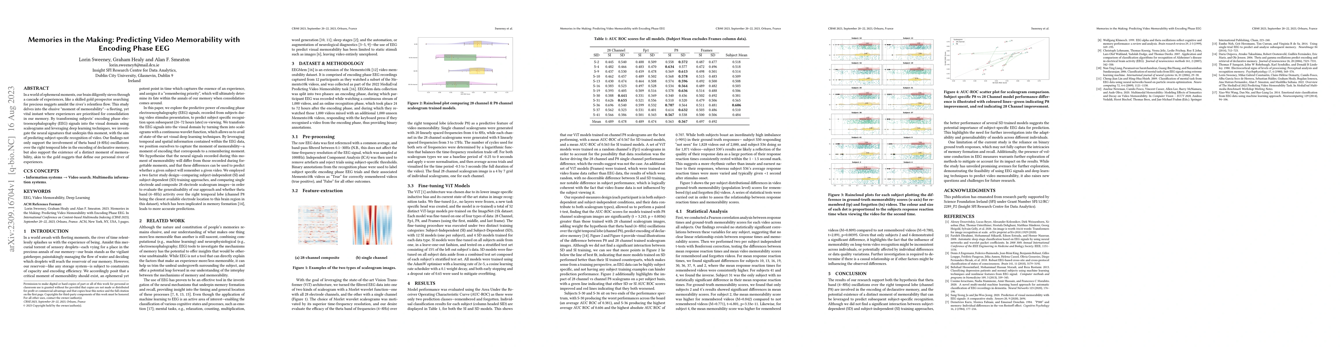 Thumbnail for Memories in the Making: Predicting Video Memorability with Encoding
  Phase EEG