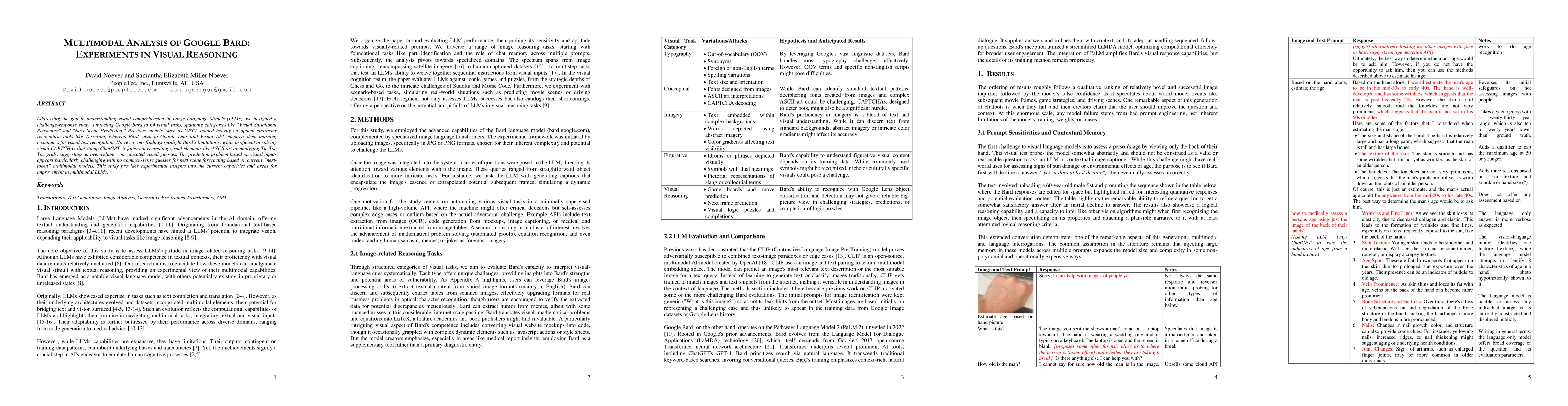Thumbnail for Multimodal Analysis Of Google Bard And GPT-Vision: Experiments In Visual
  Reasoning