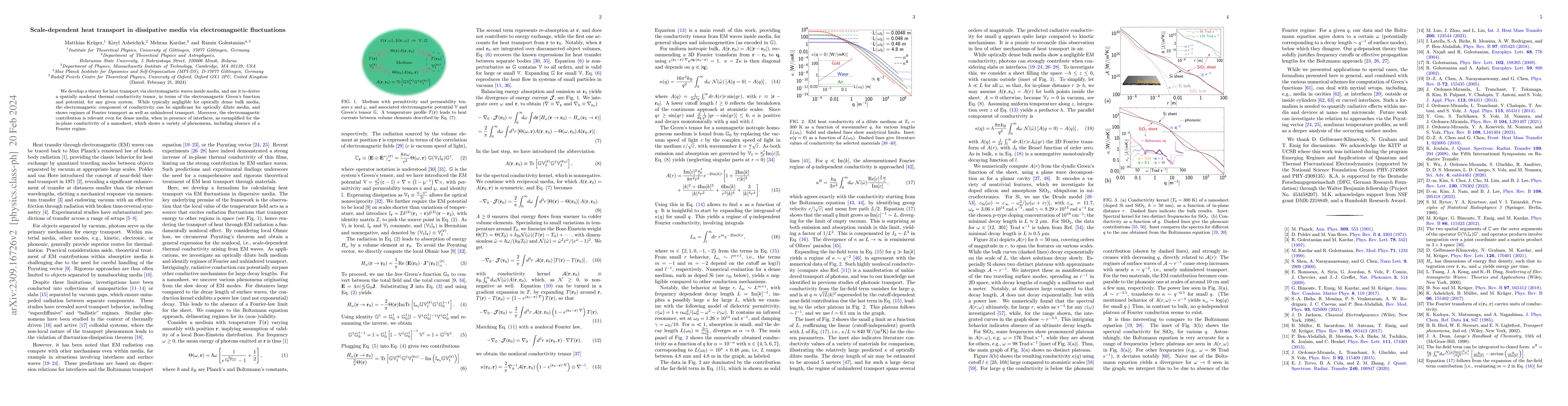 Thumbnail for Scale-dependent heat transport in dissipative media via electromagnetic
  fluctuations
