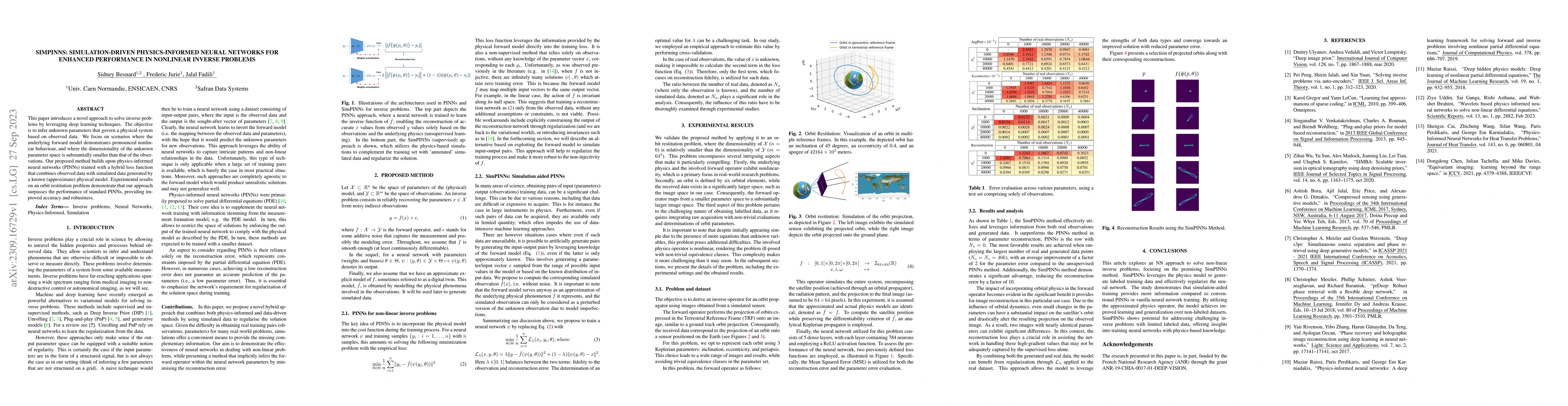 Thumbnail for SimPINNs: Simulation-Driven Physics-Informed Neural Networks for
  Enhanced Performance in Nonlinear Inverse Problems