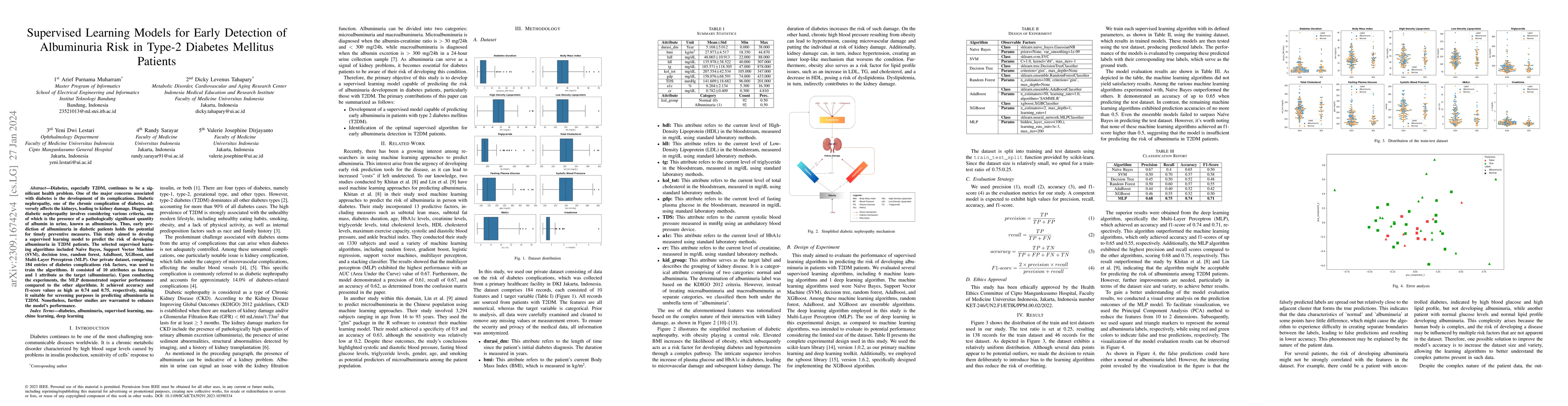 Thumbnail for Supervised Learning Models for Early Detection of Albuminuria Risk in
  Type-2 Diabetes Mellitus Patients